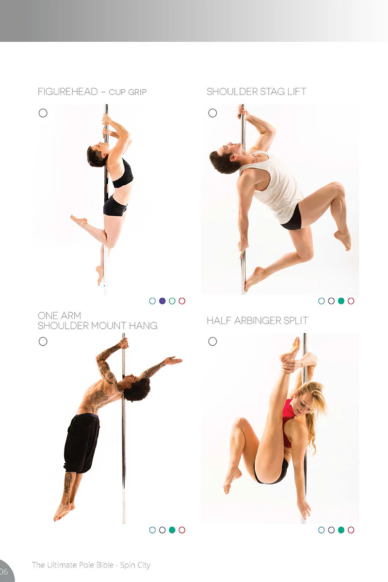 Spin City The Ultimate Pole Bible (6th Edition) - Image 4