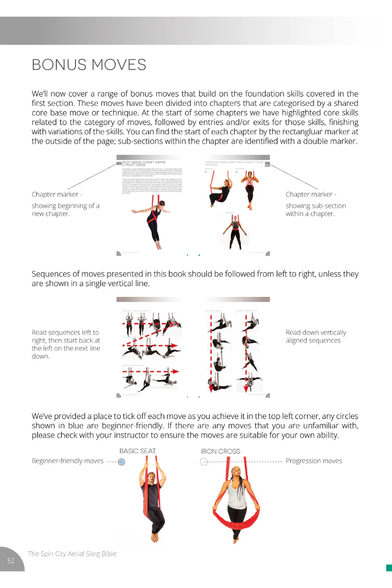 Spin City The Ultimate Sling Bible - Image 6